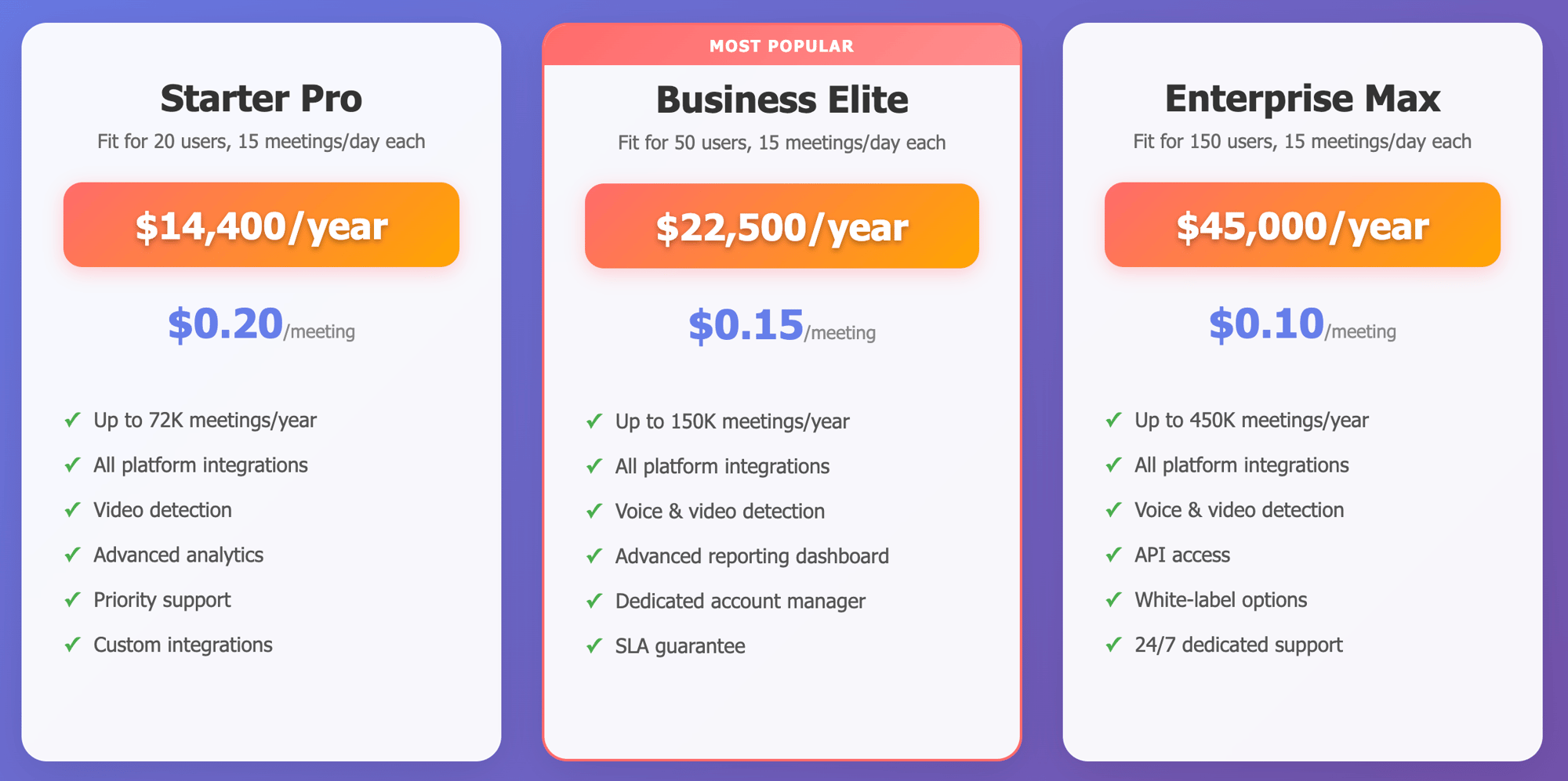 Truly Pricing Truly Pricing